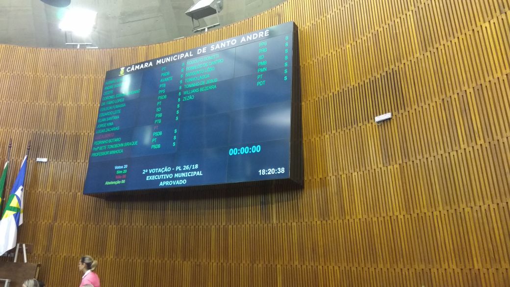Imagem de ACT 2018 do funcionarismo andreense é aprovado por unanimidade pela Câmara dos Vereadores 
